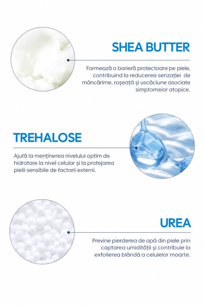 Defel Care Loțiune Atopică – 150 ml