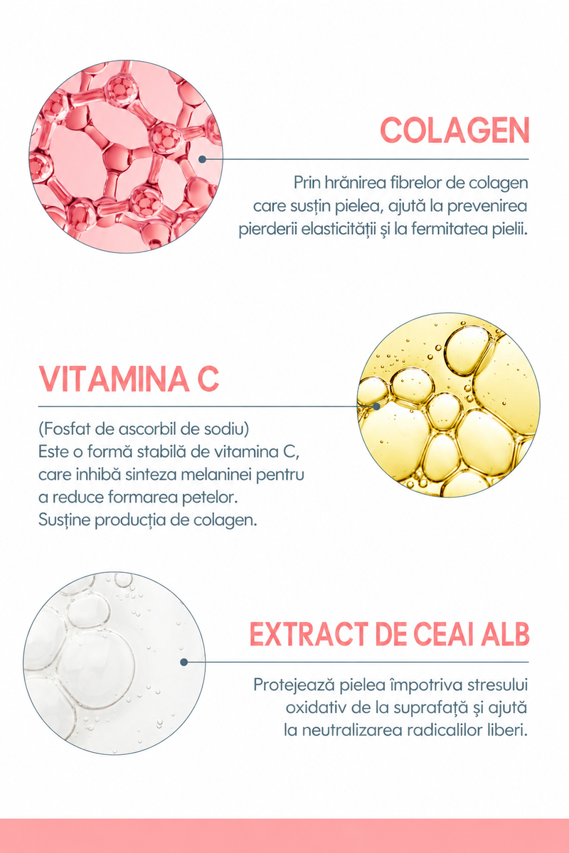 Defel Care Ser cu Colagen – 30 ml
