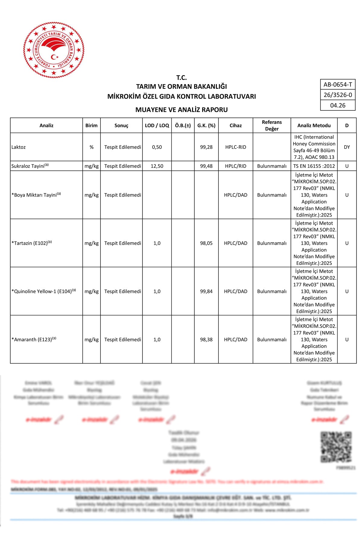 Raport de analiză extract de afine, pagina 2