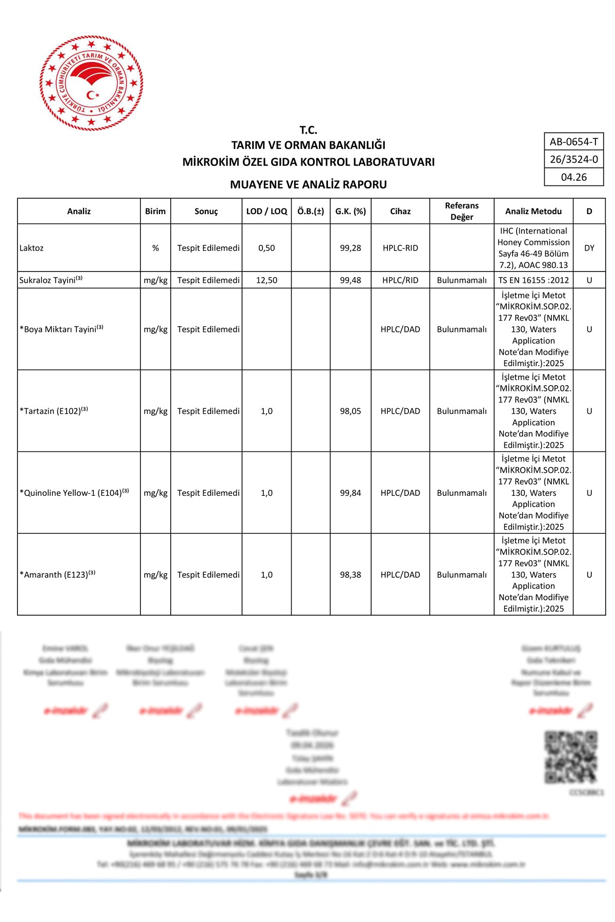 Raport de analiză extract de fructe tropicale, pagina 2